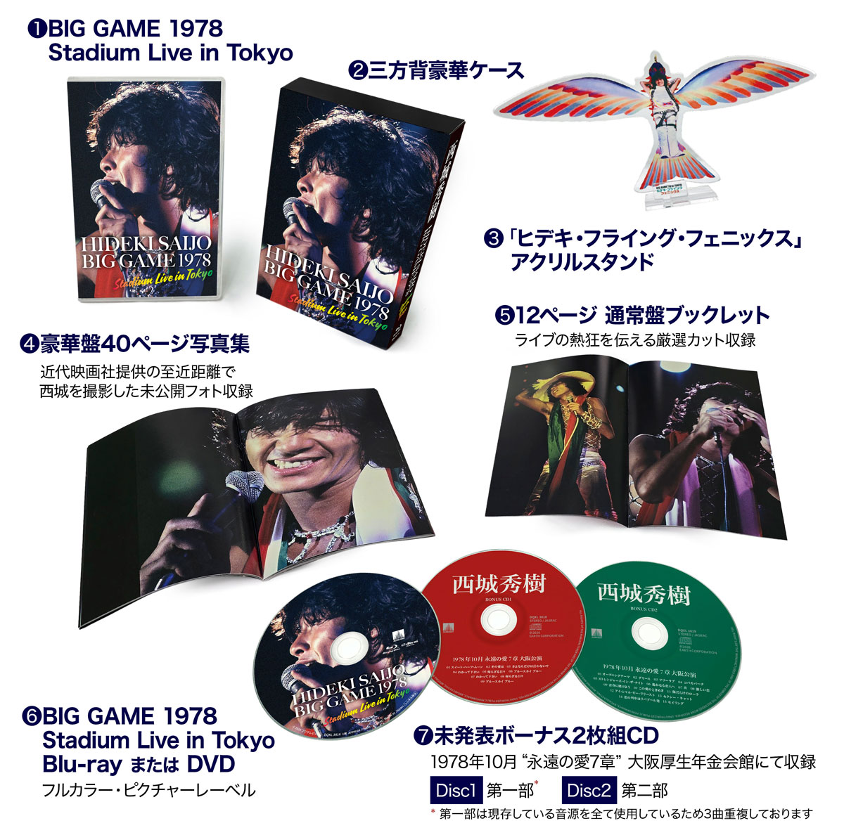 西城秀樹 未開封DVD（写真３枚付き） HIDEKI SAIJO BIG GAME 1978 Stadium Live in Tokyo - 西城秀樹